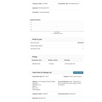 Портфолио burdensomeshed